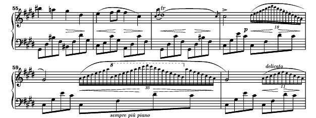 Nocturne 20 do dièse mineur - Chopin - Fioritures