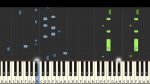 How I played It: Virtual Insanity – Jamiroquai [Piano Tutorial] (Synthesia) by Karim Kamar <span class="titlered">[Karim Kamar]</span>