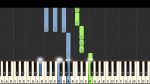 How I played It: Fleetwood Mac – Songbird – Karim Kamar [Piano Tutorial] (Synthesia) <span class="titlered">[Karim Kamar]</span>